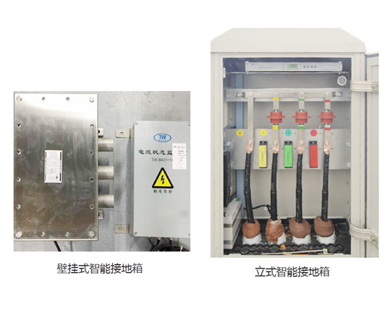 智能接地箱系統(tǒng)